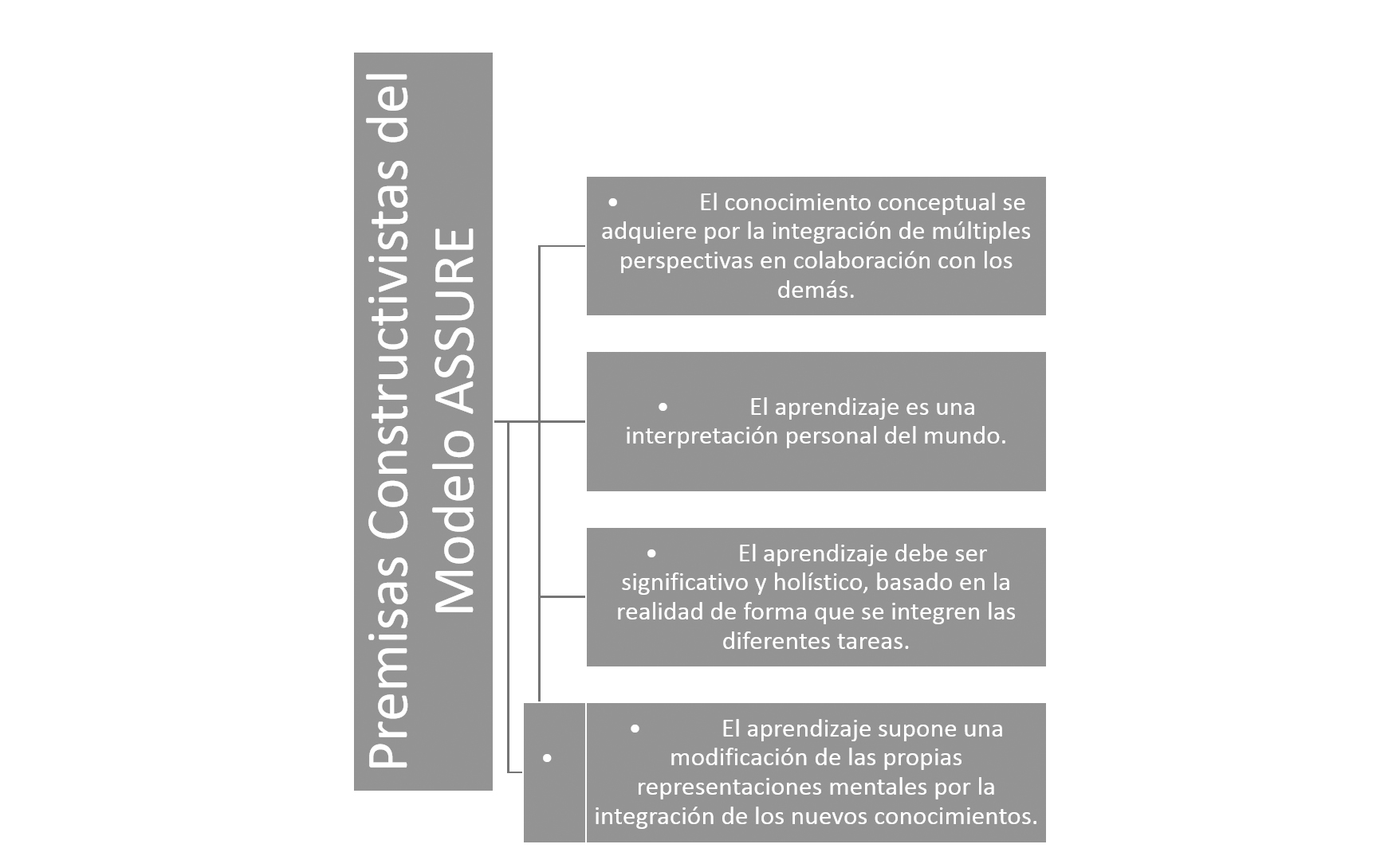 Documento Sin Título 