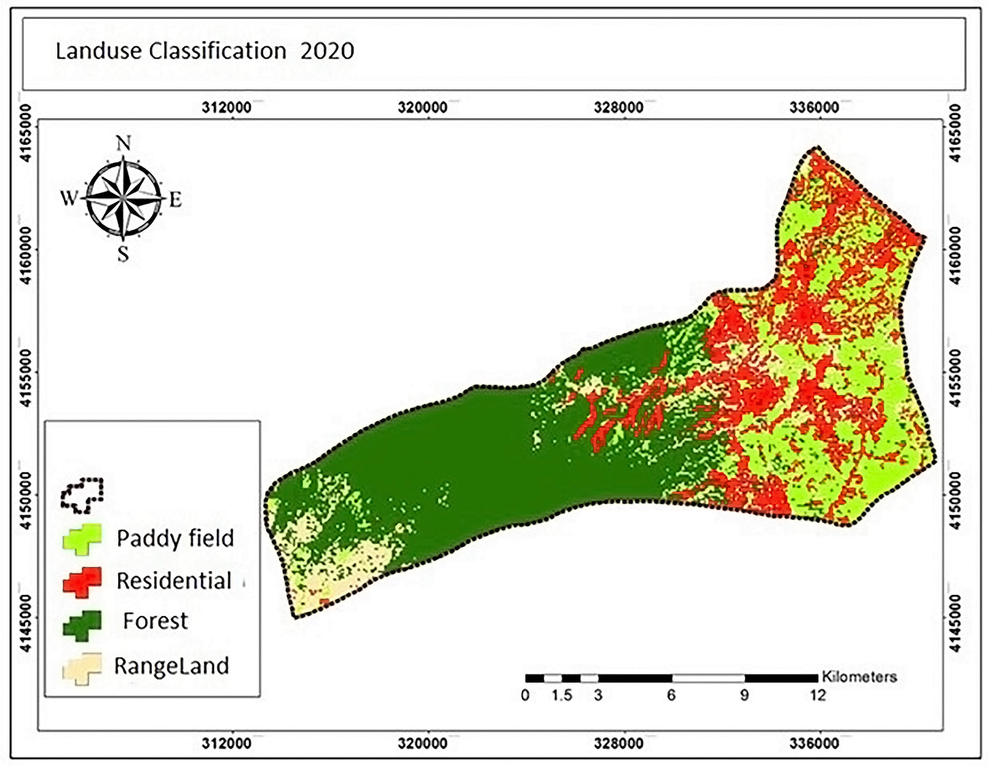 Land use Classification